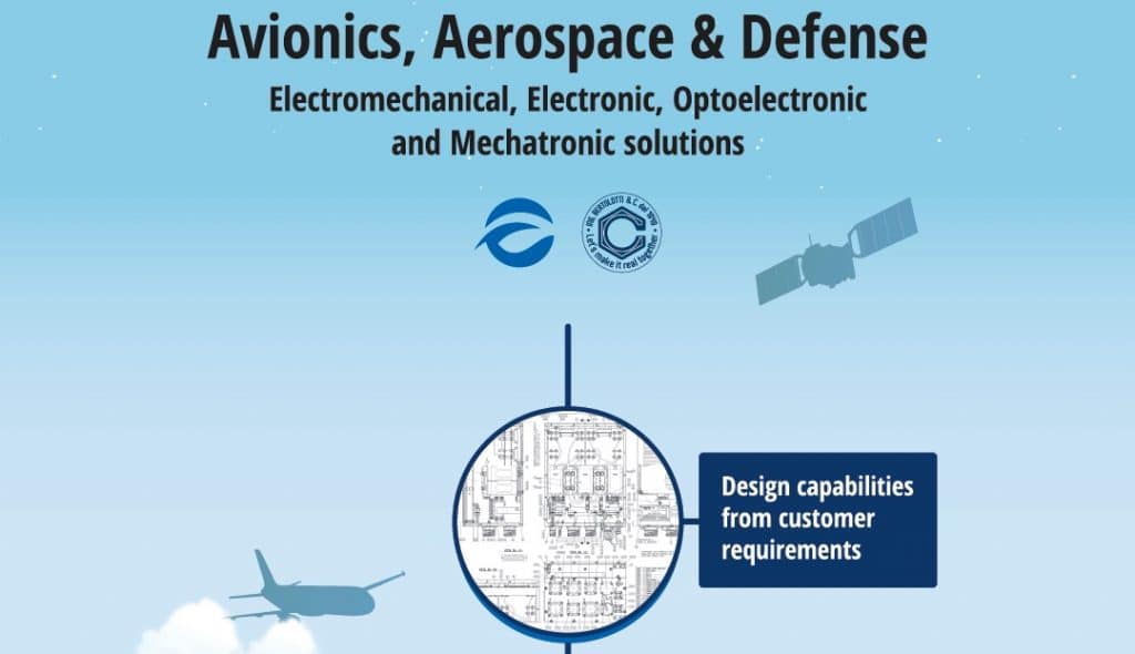 Avionics Aerospace Defence: Electromechanical, Electronic, Optoelectronic and Mechatronic solutions